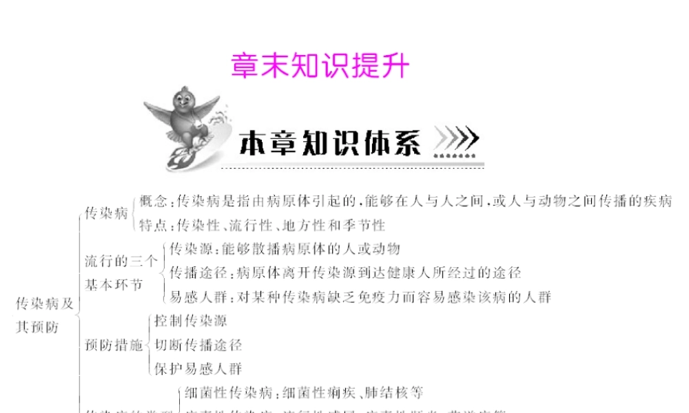 八年级生物下册 8.1《章末知识提升》配套课件 人教新课标版