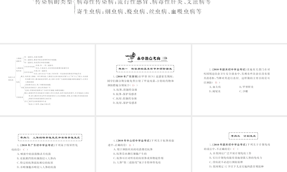 八年级生物下册 8.1《章末知识提升》配套课件 人教新课标版
