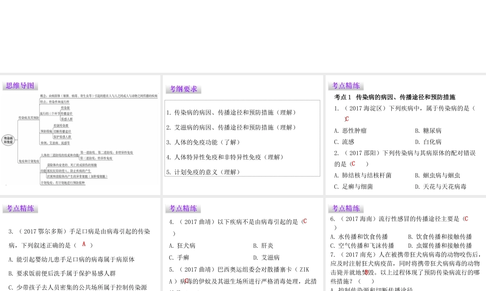 八年级生物下册 8.1传染病和免疫章末总结课件 （新版）新人教版-（新版）新人教版初中八年级下册生物课件