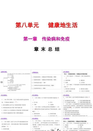 八年级生物下册 8.1传染病和免疫章末总结课件 （新版）新人教版-（新版）新人教级下册生物课件