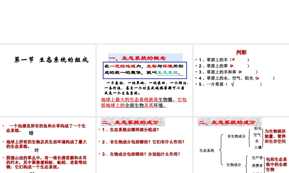 八年级生物下册 6.2.1 生态系统的组成课件 （新版）济南版-（新版）济南级下册生物课件
