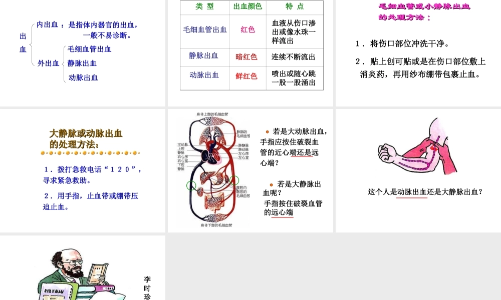 八年级生物下册 8.2 用药和急救（第2课时）课件 （新版）新人教版-（新版）新人教版初中八年级下册生物课件