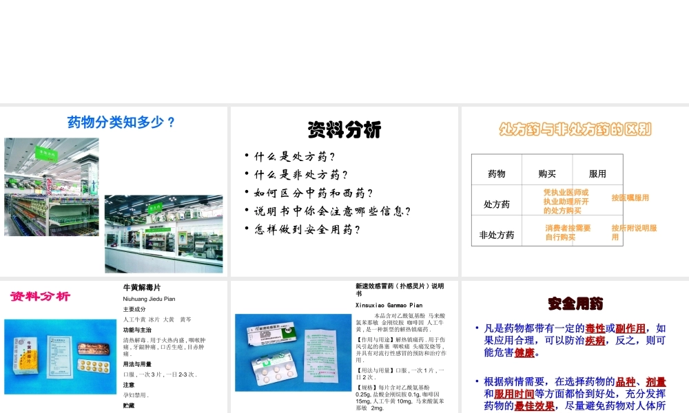 八年级生物下册 8.2 用药和急救课件 新人教版-新人教级下册生物课件