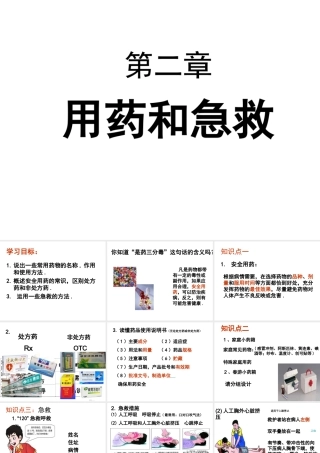 八年级生物下册 8.2 用药和急救课件4 （新版）新人教版