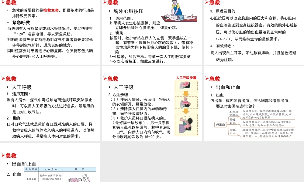 八年级生物下册 8.2 用药与急救教学课件 （新版）新人教版-（新版）新人教级下册生物课件