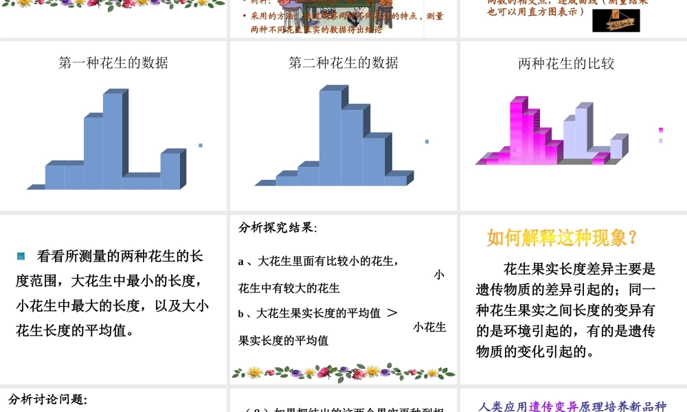 八年级生物下册 7.2.5 生物的变异课件4 （新版）新人教版