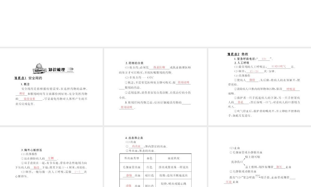 八年级生物下册 8.2《用药和急救》配套课件 人教新课标版