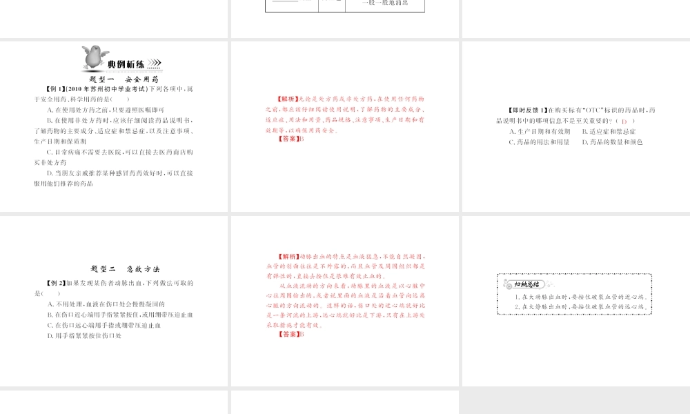 八年级生物下册 8.2《用药和急救》配套课件 人教新课标版