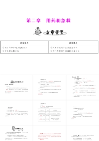 八年级生物下册 8.2《用药和急救》配套课件 人教新课标版
