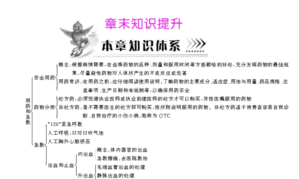 八年级生物下册 8.2《章末知识提升》配套课件 人教新课标版