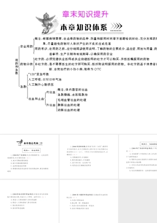 八年级生物下册 8.2《章末知识提升》配套课件 人教新课标版