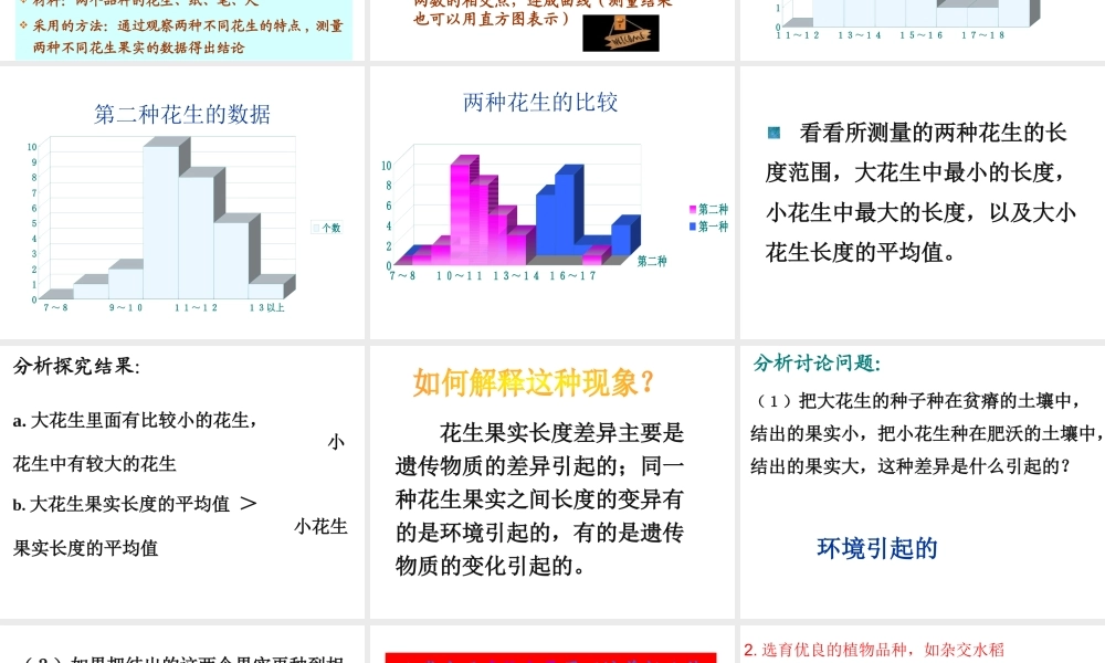 八年级生物下册 7.2.5生物的变异课件2 （新版）新人教版-（新版）新人教级下册生物课件