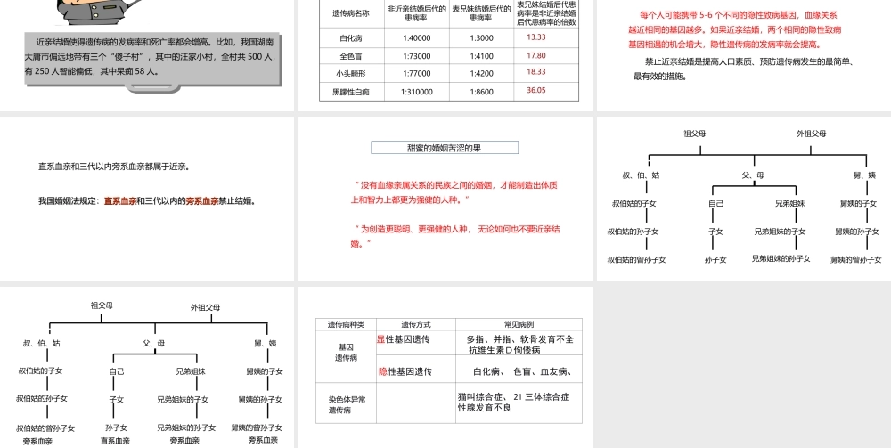 八年级生物下册 6.2.3 遗传病与优生异课件 （新版）冀教版-（新版）冀教级下册生物课件