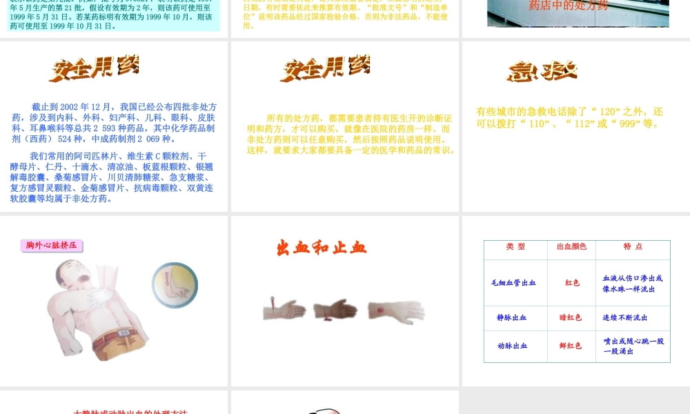 八年级生物下册 8.2用药与急救课件1 （新版）新人教版-（新版）新人教级下册生物课件