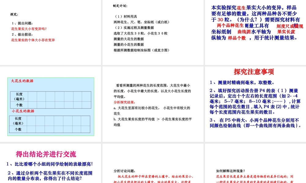 八年级生物下册 7.2.5生物的变异课件4 （新版）新人教版-（新版）新人教级下册生物课件