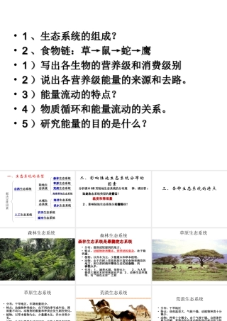 八年级生物下册 6.2.4 生态系统的类型课件 （新版）济南版-（新版）济南版初中八年级下册生物课件