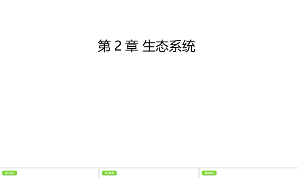 八年级生物下册 7.2生态系统课件 （新版）冀教版-（新版）冀教版初中八年级下册生物课件