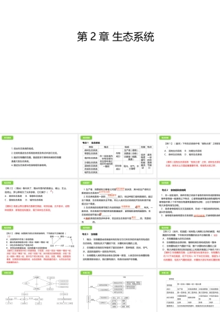 八年级生物下册 7.2生态系统课件 （新版）冀教版-（新版）冀教版初中八年级下册生物课件