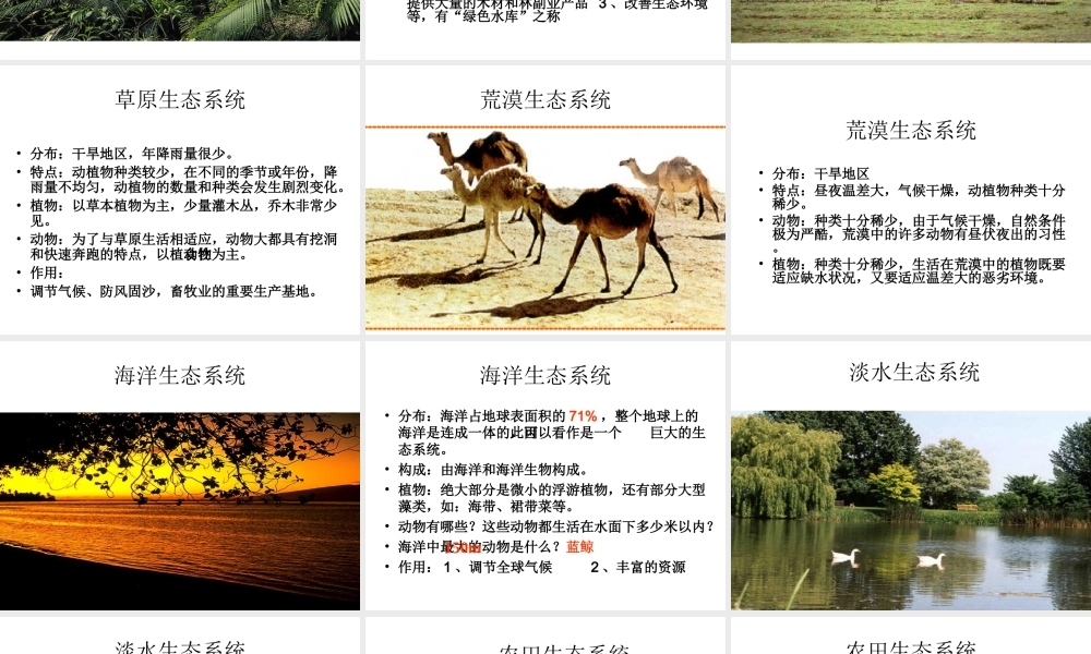 八年级生物下册 6.2.4 生态系统的类型课件 （新版）济南版-（新版）济南级下册生物课件