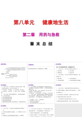 八年级生物下册 8.2用药与急救章末总结课件 （新版）新人教版-（新版）新人教版初中八年级下册生物课件