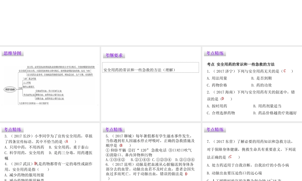 八年级生物下册 8.2用药与急救章末总结课件 （新版）新人教版-（新版）新人教级下册生物课件