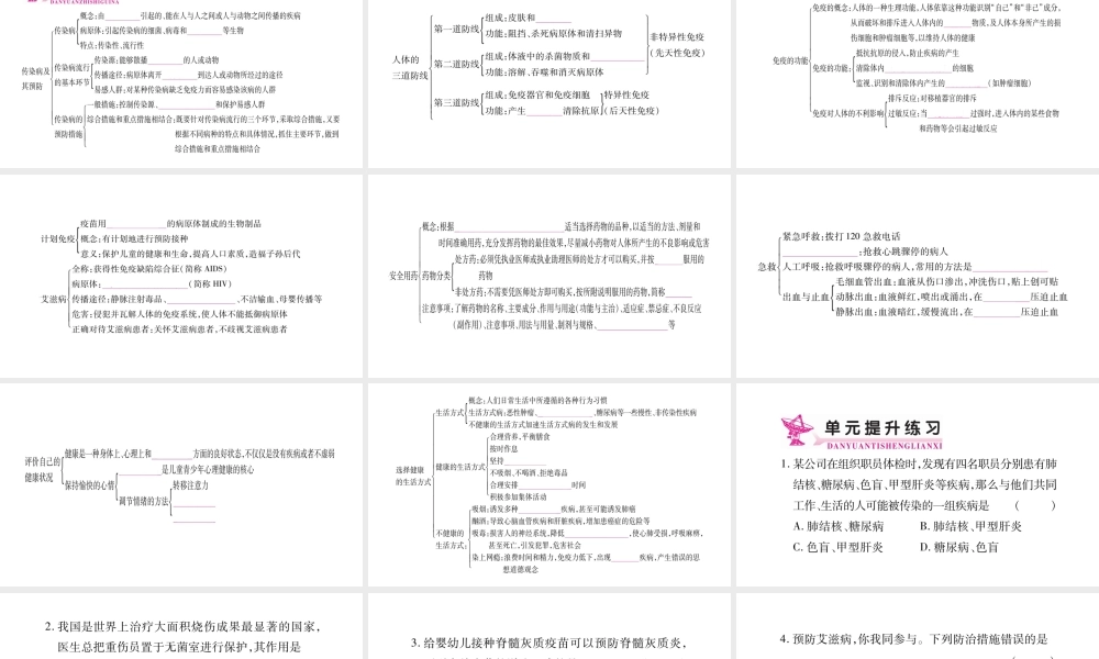 八年级生物下册 8.3 了解自己 增进健康单元归纳提升课件 （新版）新人教版-（新版）新人教级下册生物课件