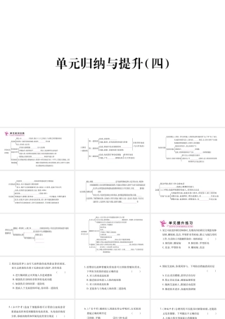 八年级生物下册 8.3 了解自己 增进健康单元归纳提升课件 （新版）新人教版-（新版）新人教级下册生物课件