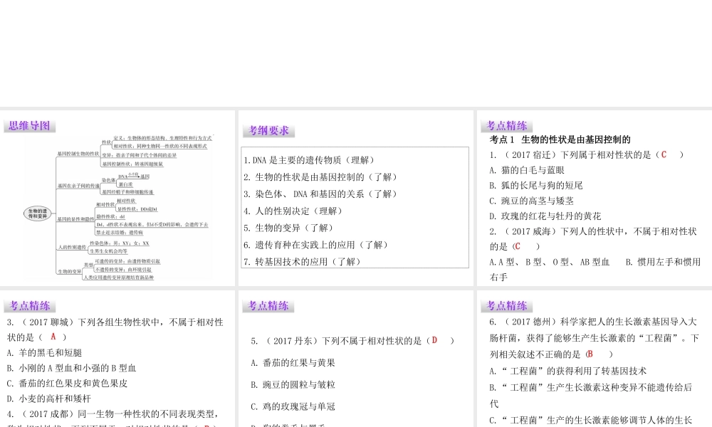 八年级生物下册 7.2生物的遗传与变异章末总结课件 （新版）新人教版-（新版）新人教级下册生物课件