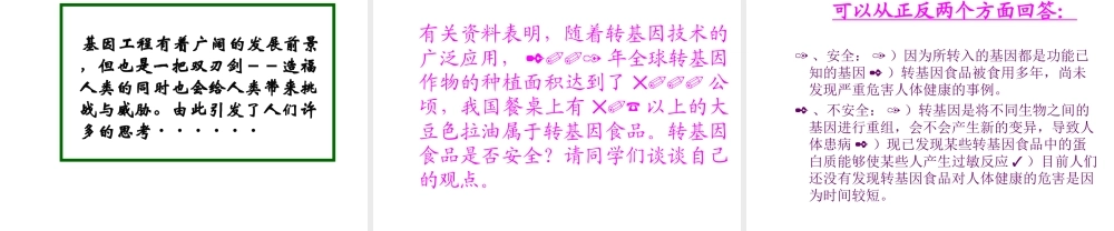 八年级生物下册 7.2.1《基因工程》课件 济南版