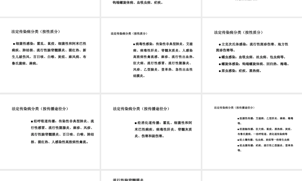 八年级生物下册 23.2《传染病的预防》课件 苏科版