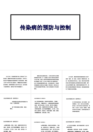 八年级生物下册 23.2《传染病的预防》课件 苏科版