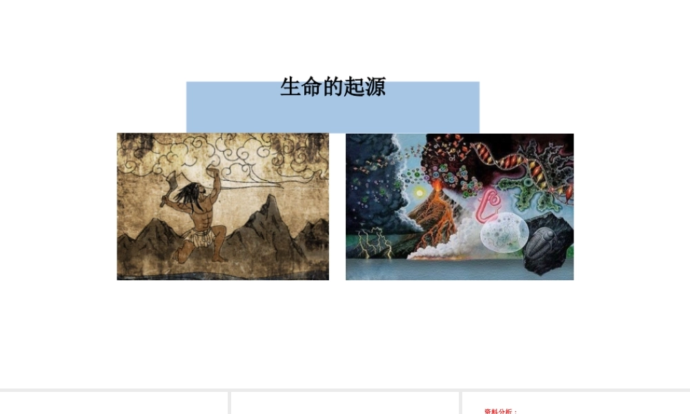 八年级生物下册 6.3.1生命的起源教学课件 （新版）冀教版-（新版）冀教级下册生物课件