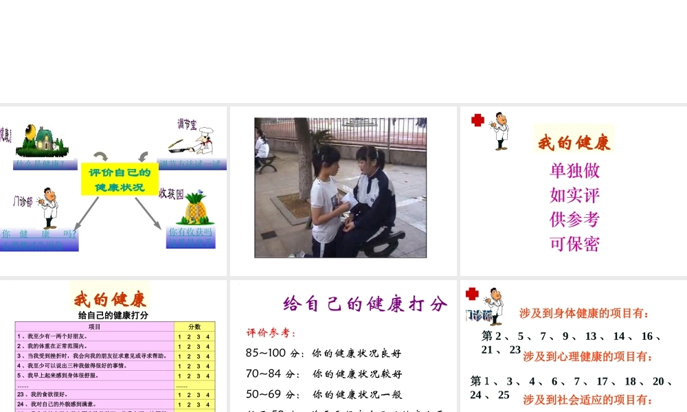 八年级生物下册 8.3.1 评价自己的健康状况课件 新人教版-新人教版初中八年级下册生物课件