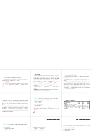 八年级生物下册 21.2生物的进化课件2 （新版）北师大版-（新版）北师大级下册生物课件