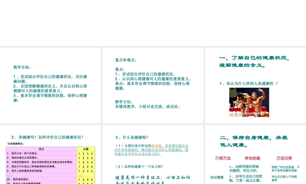 八年级生物下册 8.3.1评价自己的健康状况课件2 （新版）新人教版-（新版）新人教版初中八年级下册生物课件