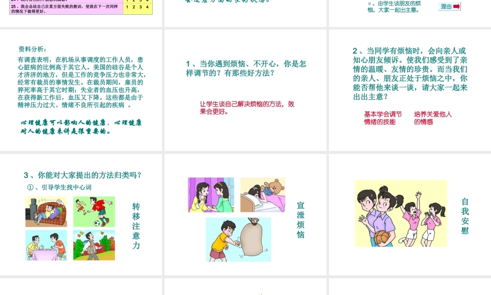八年级生物下册 8.3.1评价自己的健康状况课件2 （新版）新人教版-（新版）新人教版初中八年级下册生物课件