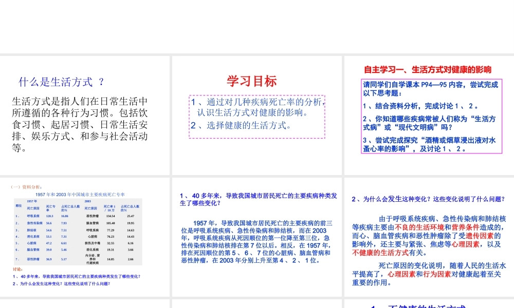 八年级生物下册 8.3.2 选择健康的生活方式课件 （新版）新人教版-（新版）新人教级下册生物课件