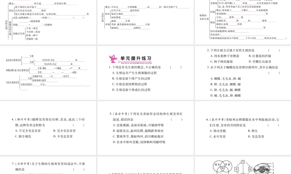 八年级生物下册 7.1 生物的生殖和发育单元归纳提升课件 （新版）新人教版-（新版）新人教版初中八年级下册生物课件