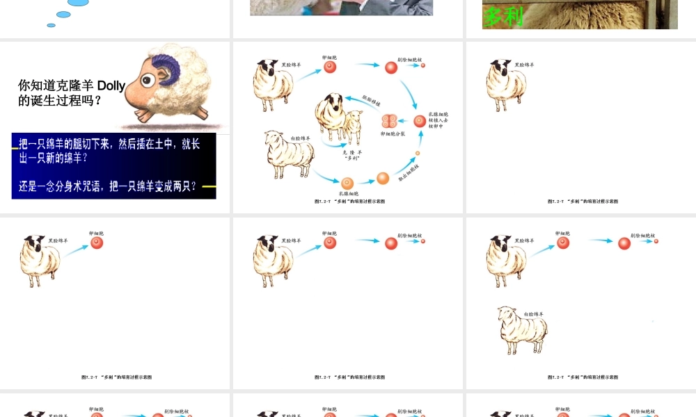 八年级生物下册 7.2.2 克隆技术课件 （新版）济南版