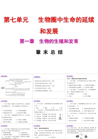 八年级生物下册 7.1 生物的生殖和发育章末总结课件 （新版）新人教版-（新版）新人教版初中八年级下册生物课件