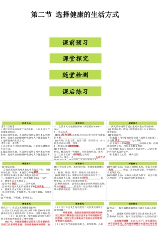 八年级生物下册 8.3.2选择健康的生活方式课件 （新版）新人教版-（新版）新人教级下册生物课件