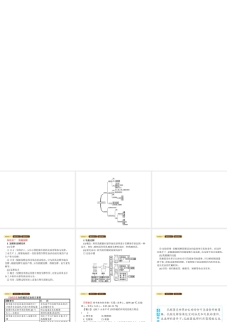 八年级生物下册 7.1.1 发酵技术课件 （新版）济南版-（新版）济南版初中八年级下册生物课件