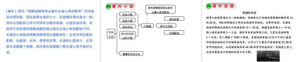 八年级生物下册 8.3.2选择健康的生活方式课件3 （新版）新人教版-（新版）新人教版初中八年级下册生物课件