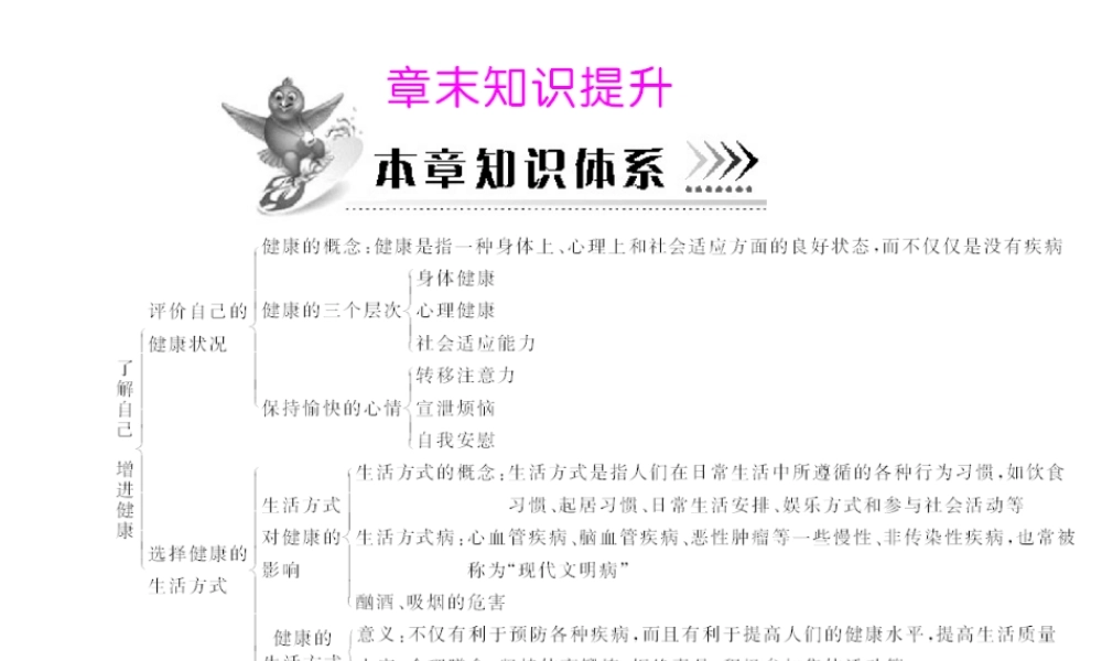 八年级生物下册 8.3《章末知识提升》配套课件 人教新课标版