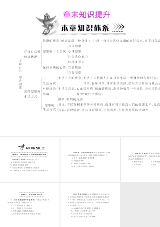 八年级生物下册 8.3《章末知识提升》配套课件 人教新课标版