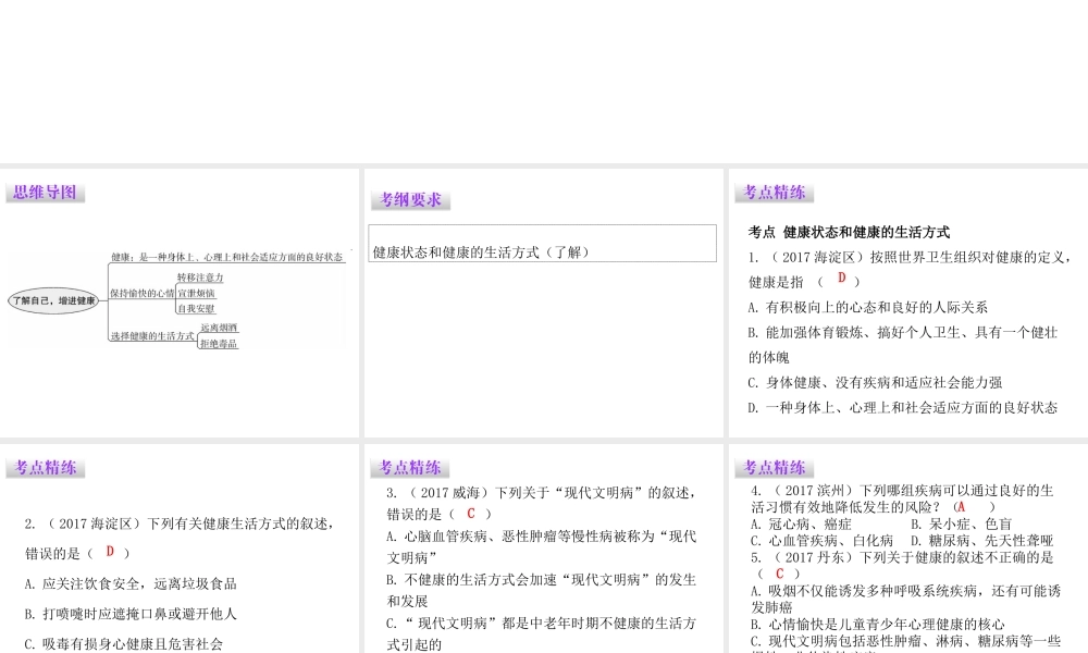八年级生物下册 8.3了解自己，增进健康章末总结课件 （新版）新人教版-（新版）新人教版初中八年级下册生物课件