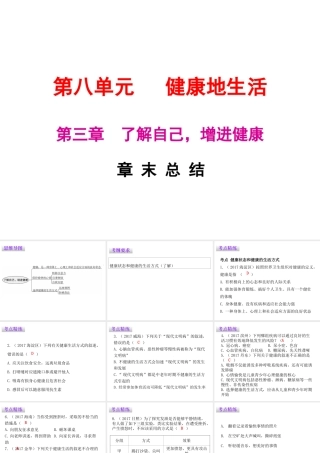 八年级生物下册 8.3了解自己，增进健康章末总结课件 （新版）新人教版-（新版）新人教级下册生物课件