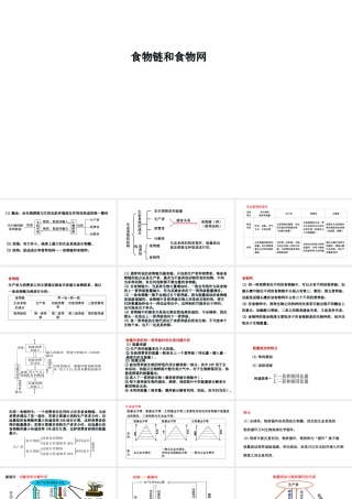 八年级生物下册 7.2.2食物链和食物网教学课件 （新版）冀教版-（新版）冀教级下册生物课件