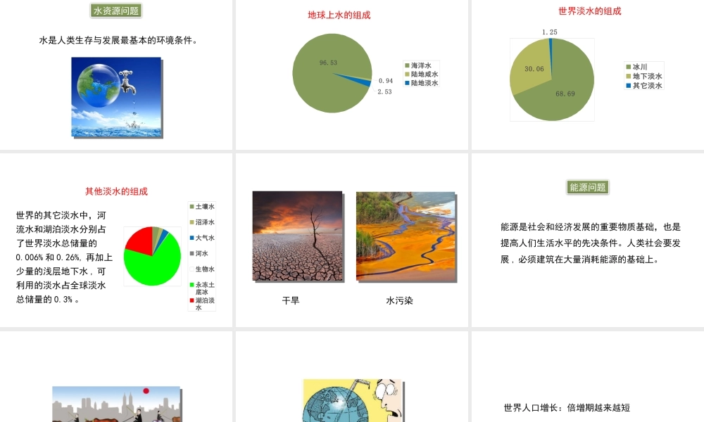 八年级生物下册 24.1《人口增长与计划生育》（第1课时）课件 （新版）北师大版-（新版）北师大级下册生物课件