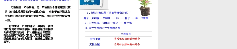 八年级生物下册 7.1.1 植物的生殖课件 （新版）新人教版-（新版）新人教级下册生物课件